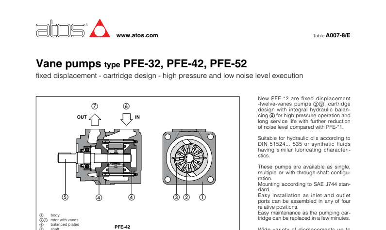  ATOS - PFE2