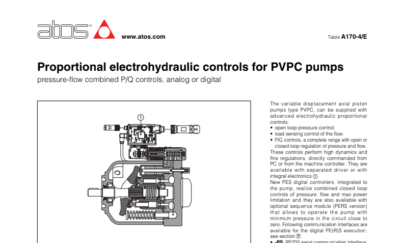  ATOS - Servo de PVPC