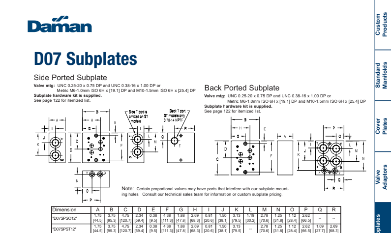 D07 Subplates 