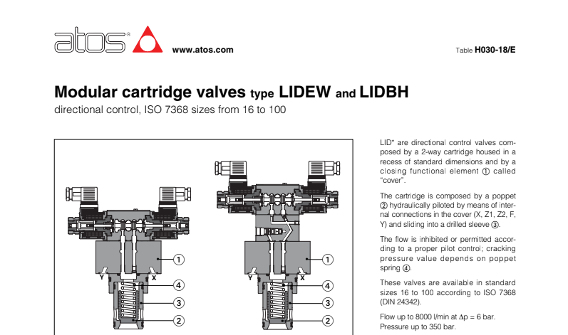 LIDEW - LIDBH