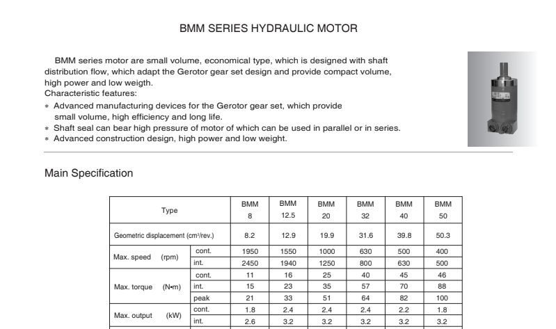  Motor - BMM