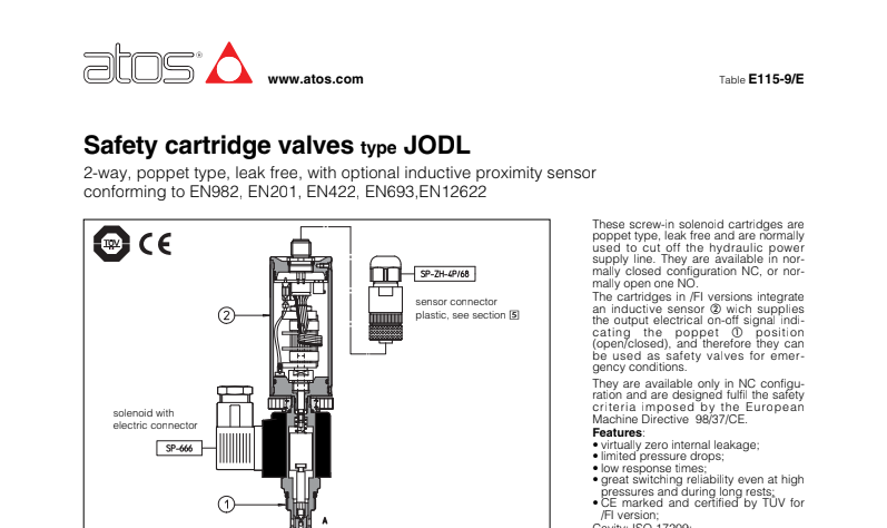  JODI 