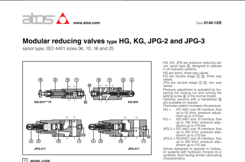  ATOS - D140 