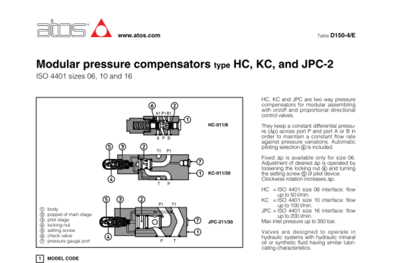  ATOS - D150 