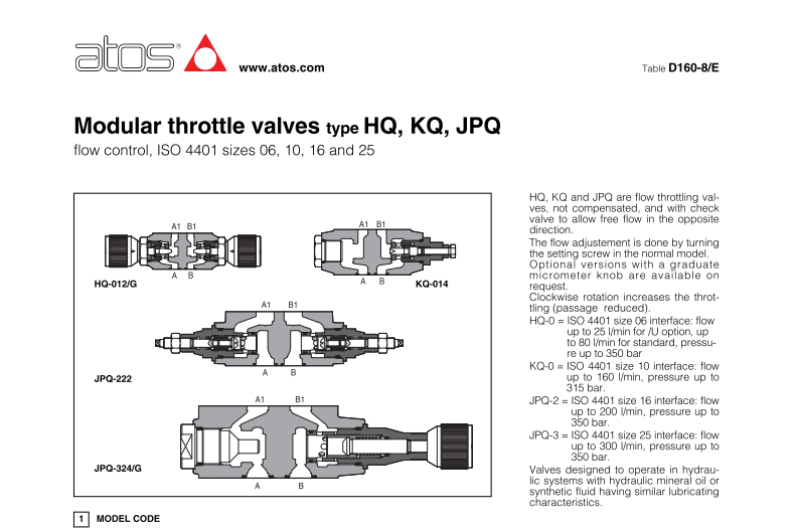  ATOS - D160 