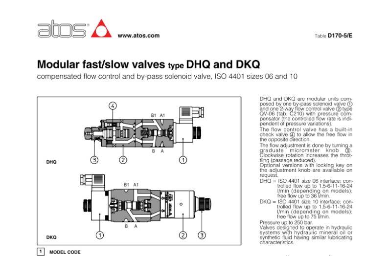  ATOS - D170 